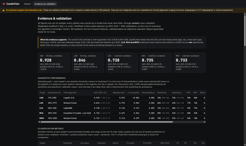 Cardiac_digital_twin – screenshot 18