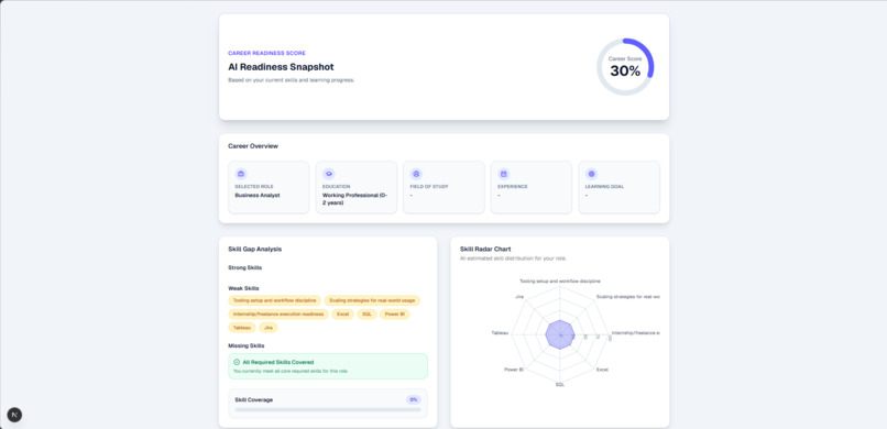 Path Finder: Adaptive Career Guidance System – screenshot 3