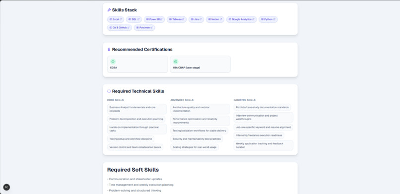 Path Finder: Adaptive Career Guidance System – screenshot 4