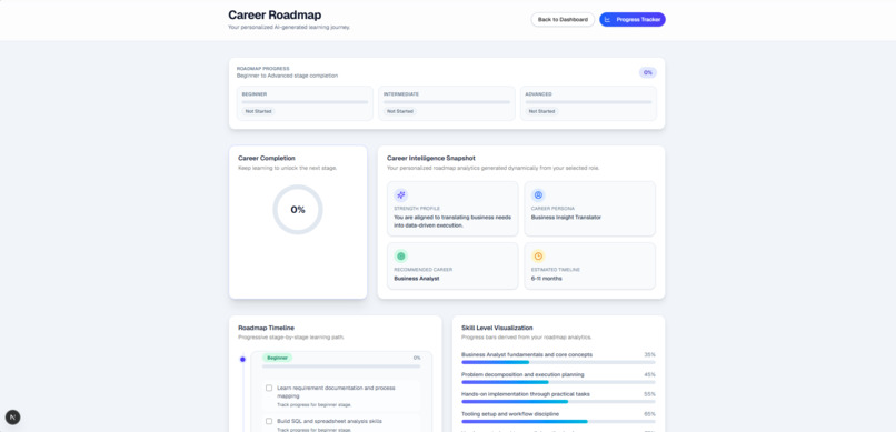 Path Finder: Adaptive Career Guidance System – screenshot 5