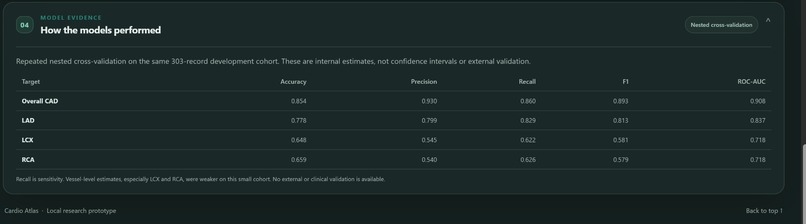 CardioAtlas – screenshot 1