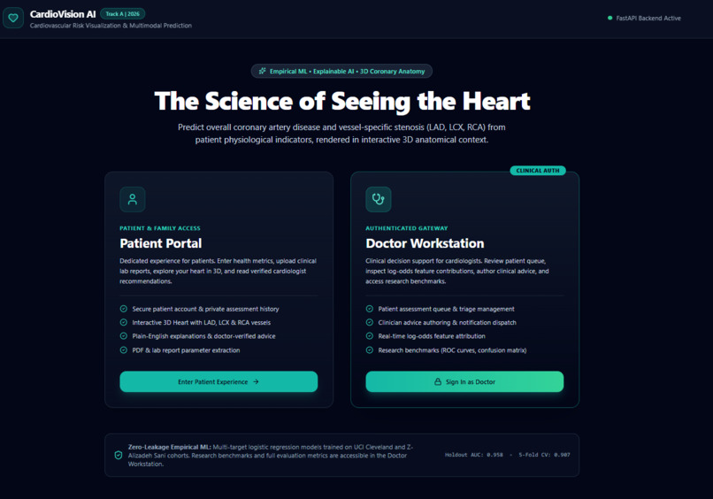 CardioVision AI – screenshot 2