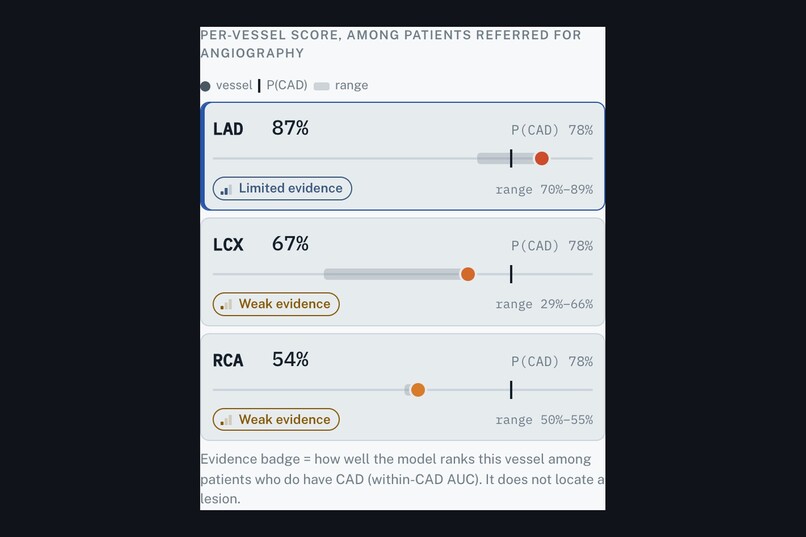 CardioMap – screenshot 5