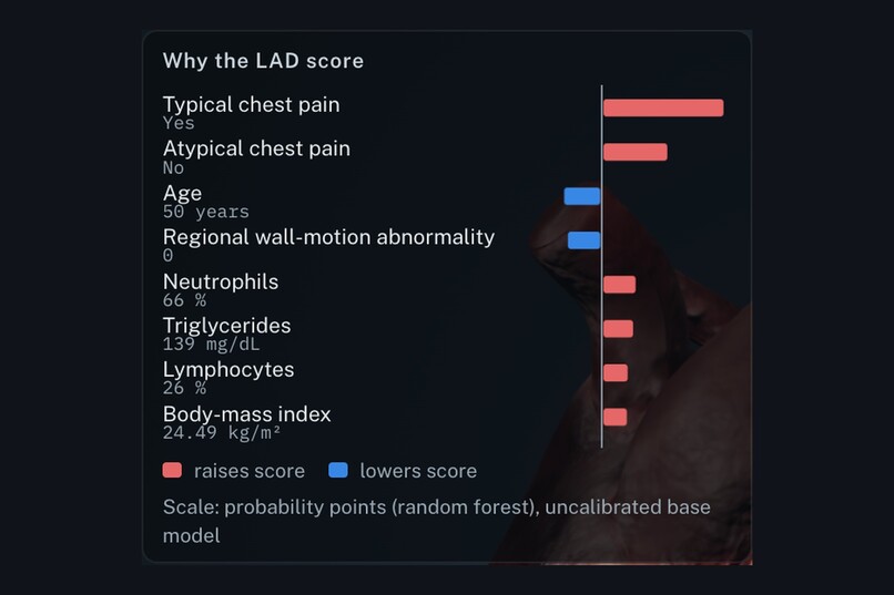 CardioMap – screenshot 7