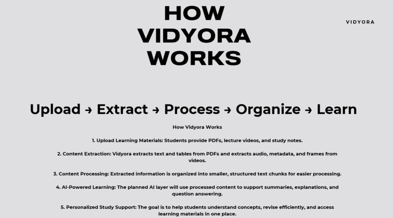 VIDYORA – screenshot 6