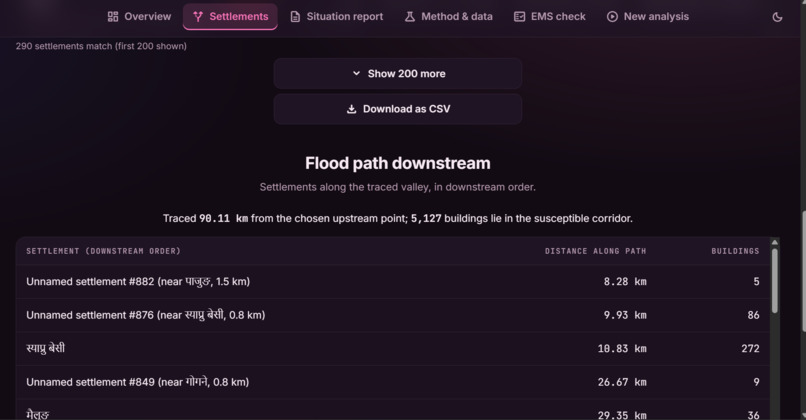 BeaconSpace – screenshot 2