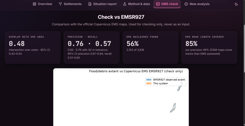 BeaconSpace – screenshot 4