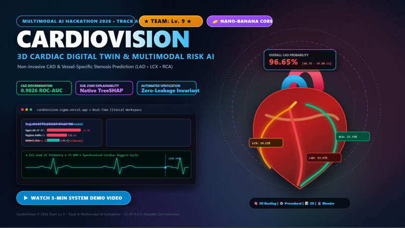  CardioVision by Lv. 9 – screenshot 3