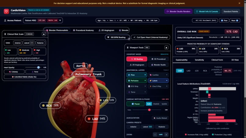 CardioVision by Lv. 9 – screenshot 4