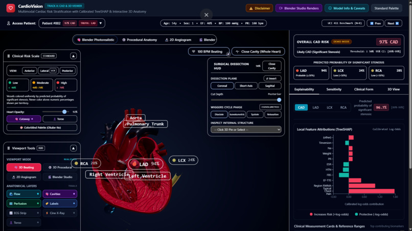  CardioVision by Lv. 9 – screenshot 6