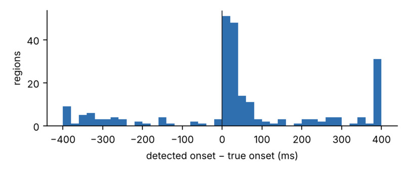 ProsoDiff  – screenshot 2