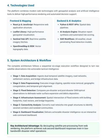 AeroSentry: Spaceborne Flood & Debris Crisis Intelligence – screenshot 9