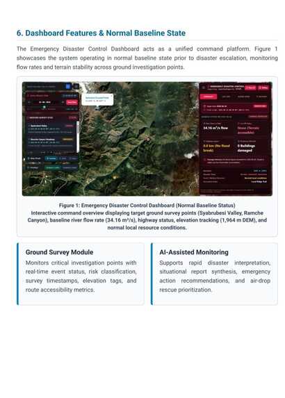 AeroSentry: Spaceborne Flood & Debris Crisis Intelligence – screenshot 10