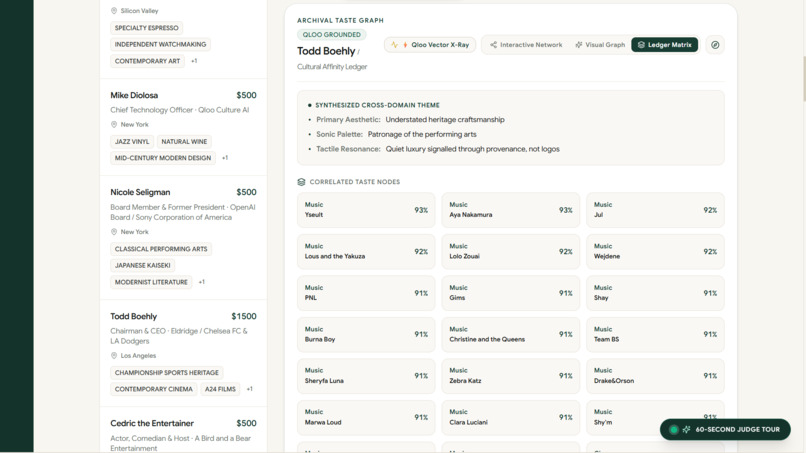 CuraVIP - Cultural Intelligence Agent – screenshot 4