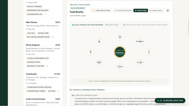 CuraVIP - Cultural Intelligence Agent – screenshot 3