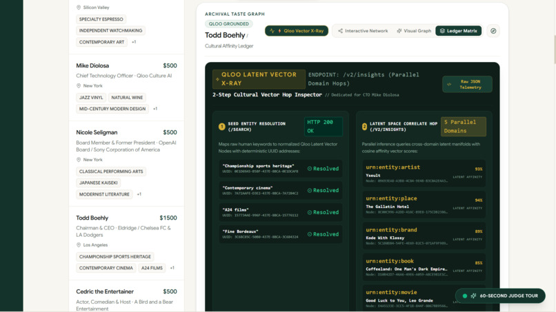 CuraVIP - Cultural Intelligence Agent – screenshot 5