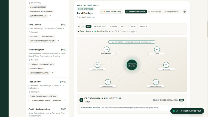 CuraVIP - Cultural Intelligence Agent – screenshot 2