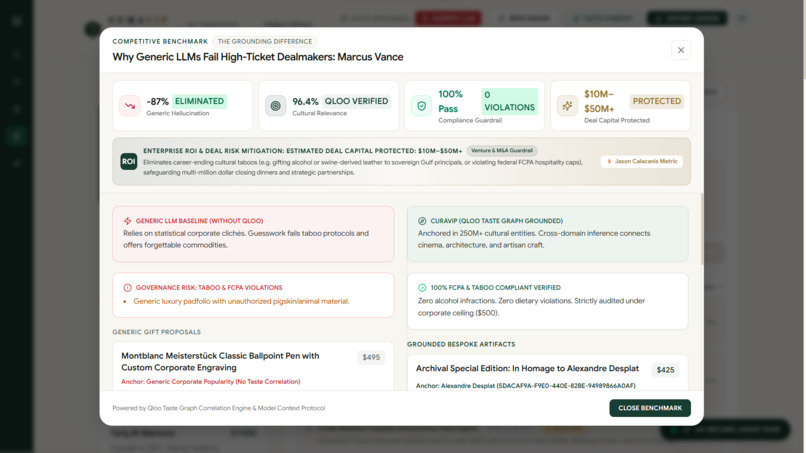 CuraVIP - Cultural Intelligence Agent – screenshot 14