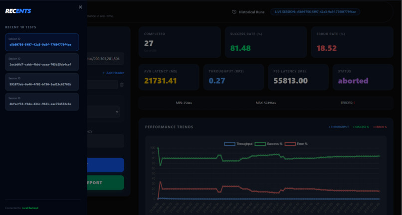LOADVIZ:Web-based API Stress Visualizer (LOCAL) – screenshot 4