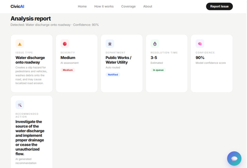 CIVIC.AI – screenshot 5
