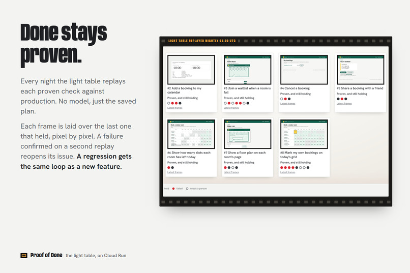 Proof of Done – screenshot 7