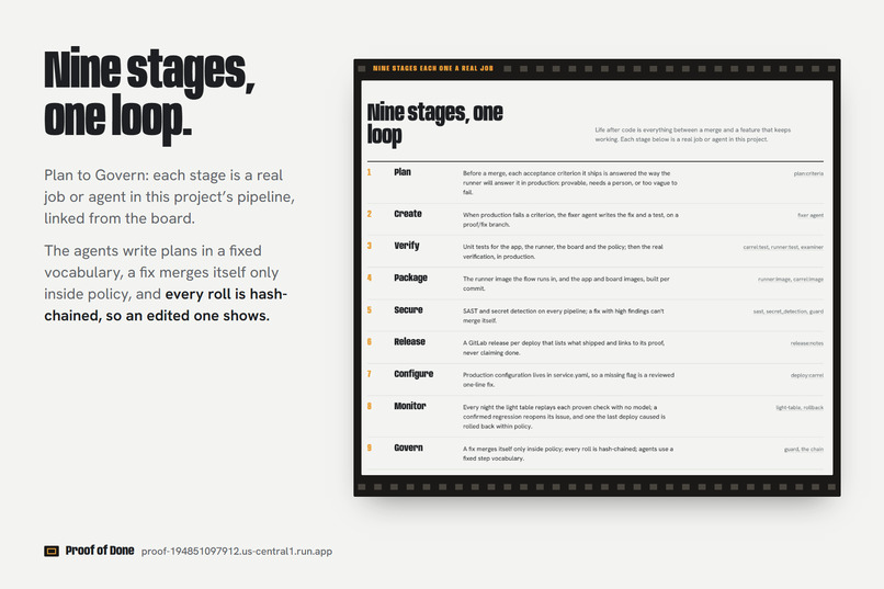 Proof of Done – screenshot 8