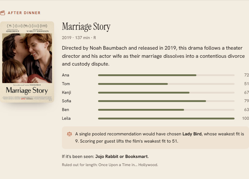 Hostwise – screenshot 7
