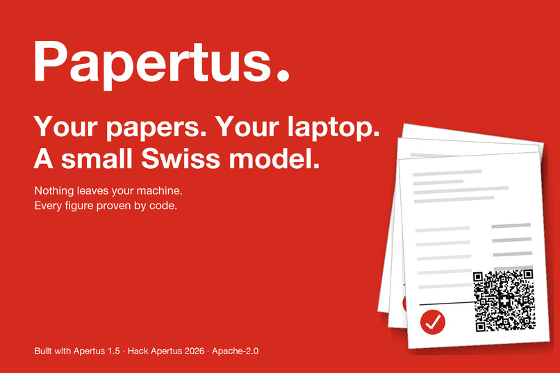 Papertus – screenshot 3