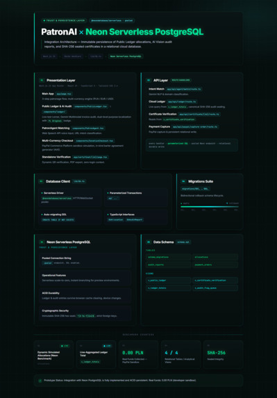 PatronAI - AI Agent Micro-Sponsorship Platform – screenshot 8