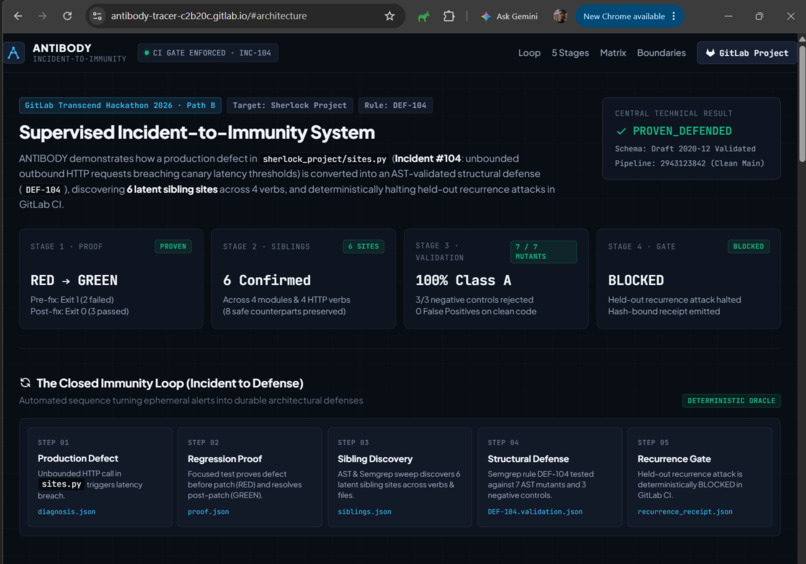 ANTIBODY — Incident-to-Immunity Engine – screenshot 1