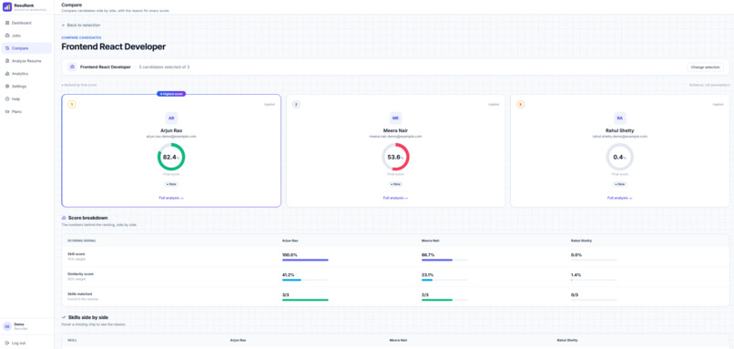 ResuRank: Explainable Resume Scoring – screenshot 4