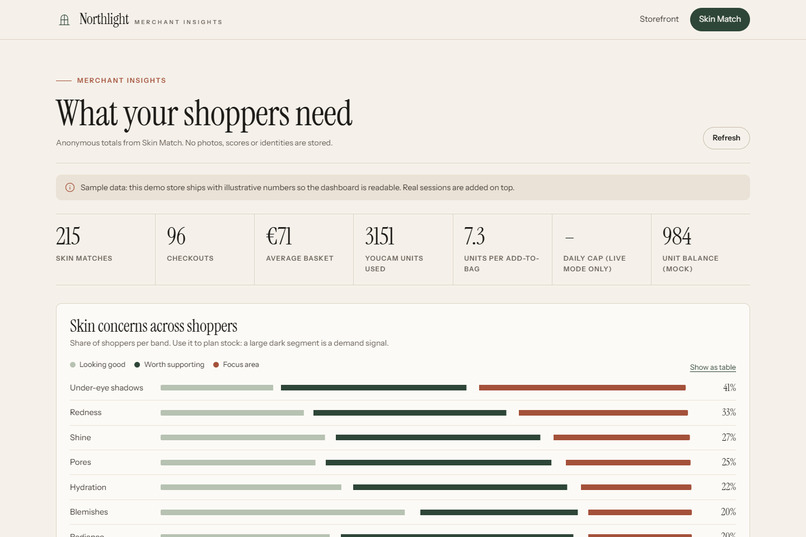 Shelf-to-Skin – screenshot 9