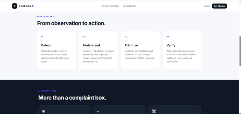 LifeLense Ai – screenshot 1