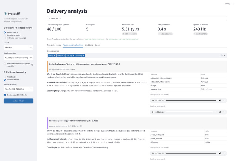 ProsoDiff  – screenshot 5