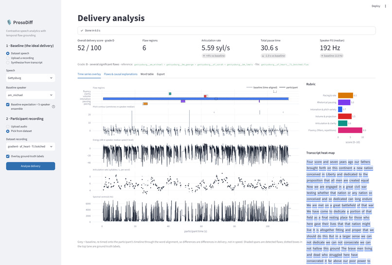 ProsoDiff  – screenshot 14