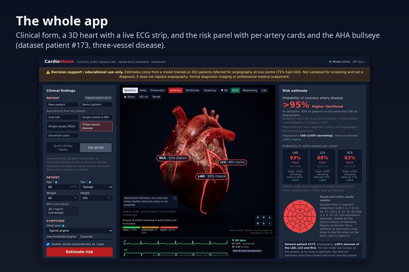 CardioVision – screenshot 1