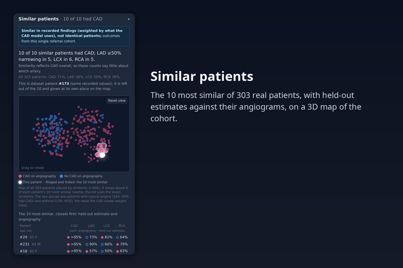 CardioVision – screenshot 3