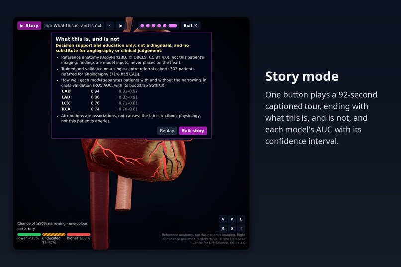 CardioVision – screenshot 6