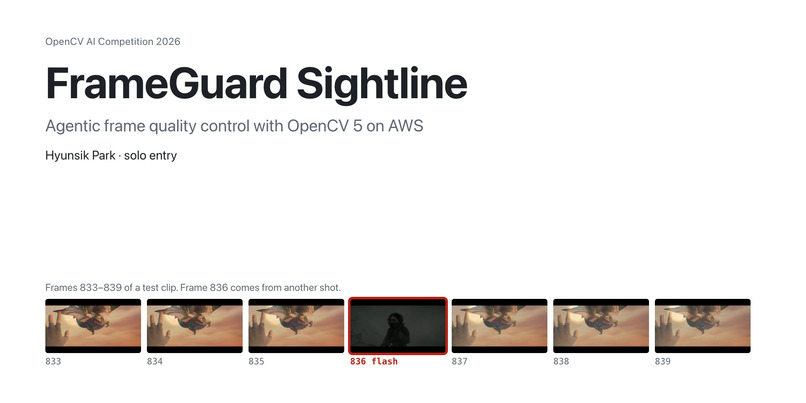 FrameGuard Sightline – screenshot 1