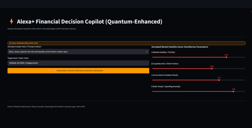 Alexa+ Financial Decision Copilot (Quantum-Enhanced) – screenshot 1