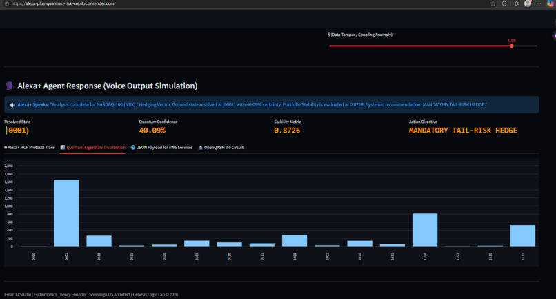 Alexa+ Financial Decision Copilot (Quantum-Enhanced) – screenshot 3