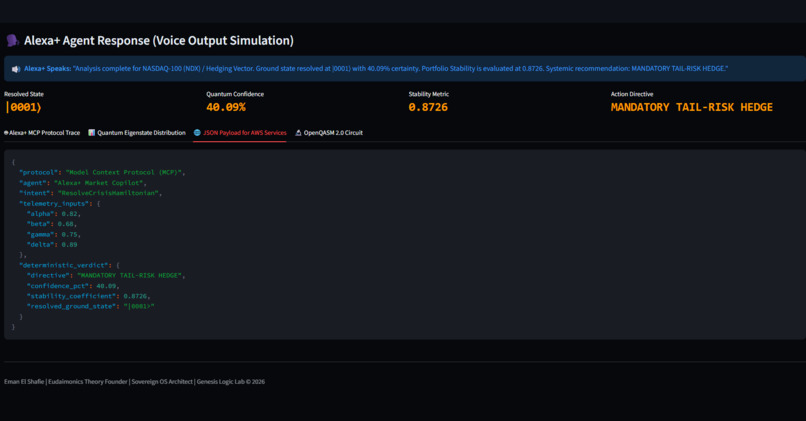 Alexa+ Financial Decision Copilot (Quantum-Enhanced) – screenshot 4