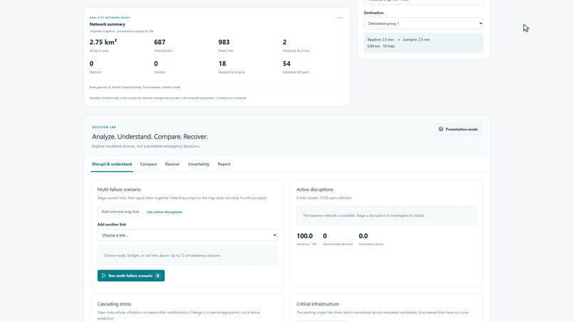 ResiliRoute: Urban Resilience Decision Lab – screenshot 1