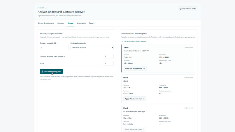 ResiliRoute: Urban Resilience Decision Lab – screenshot 2