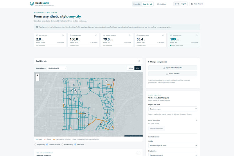 ResiliRoute: Urban Resilience Decision Lab – screenshot 5