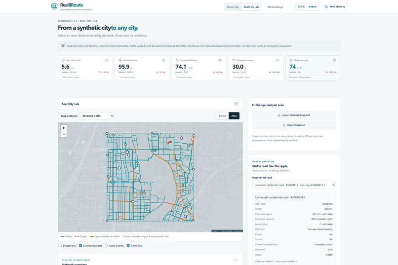 ResiliRoute: Urban Resilience Decision Lab – screenshot 6