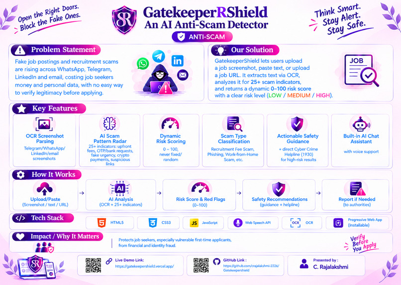 GatekeepeRShield  – screenshot 1