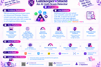 GatekeepeRShield 