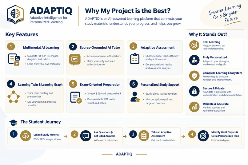 ADAPTIQ – screenshot 2