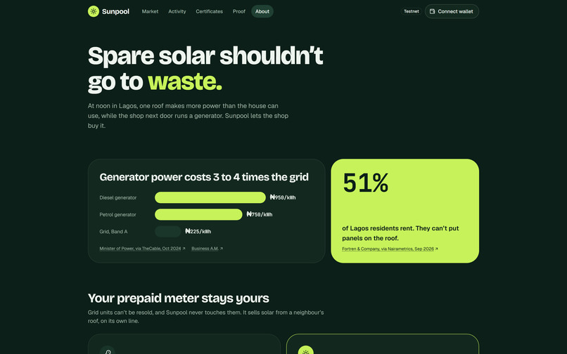 Sunpool – screenshot 5